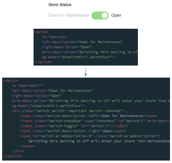 example of how a switch component renders complex UI and markup from a simple API component API